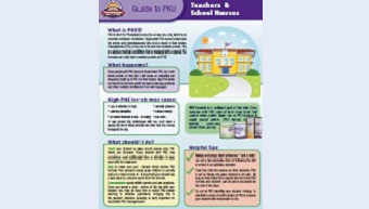 PKU Education Series