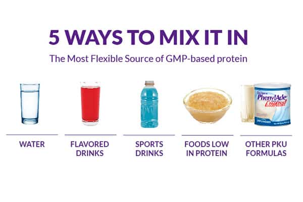 5 ways to mix it guide