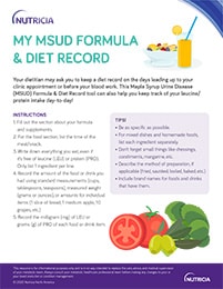 Formula Diet Record cover