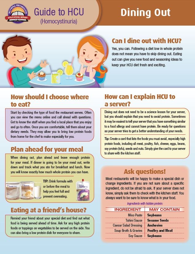 HCU-EducationSeries-DiningOut-Thumbnail