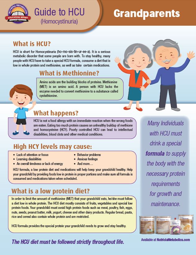 HCU-EducationSeries-Grandparents-Thumbnail