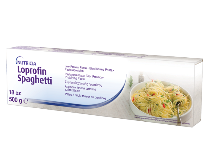 Loprofin Spaghetti